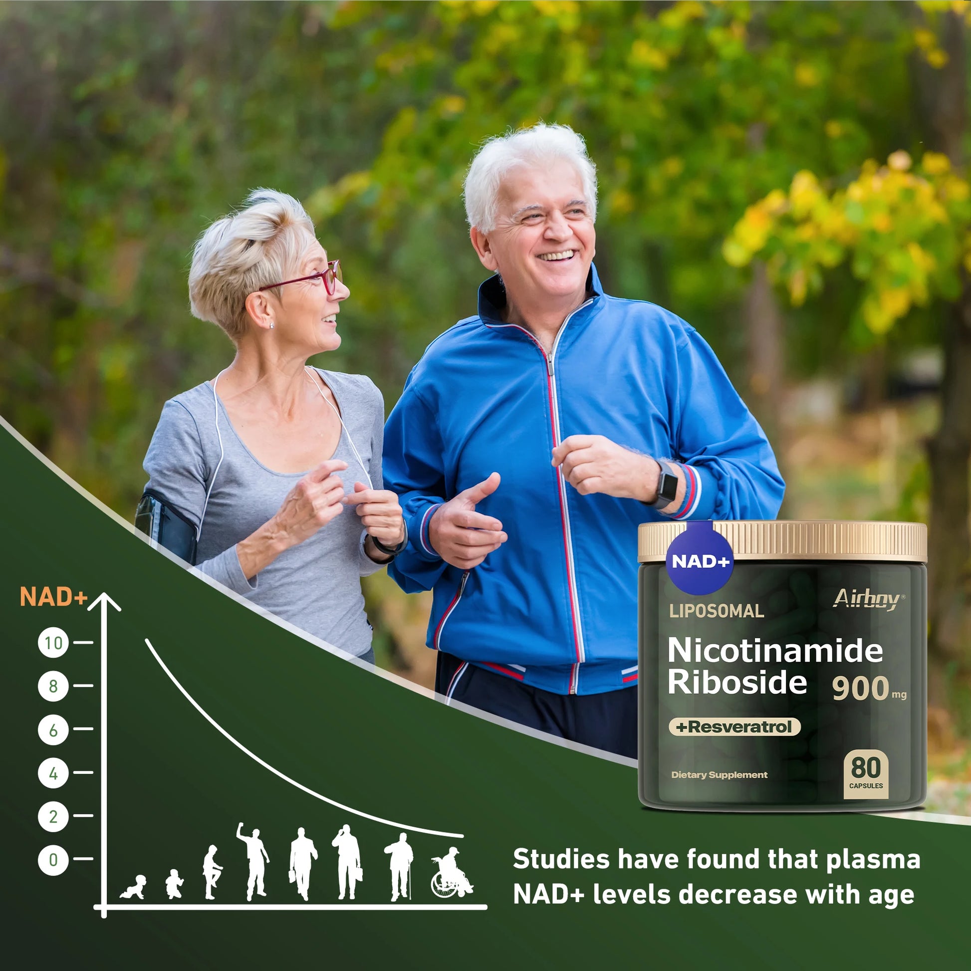 NAD+ Supplement 900mg: Boost Energy & Anti-Aging Skin Health