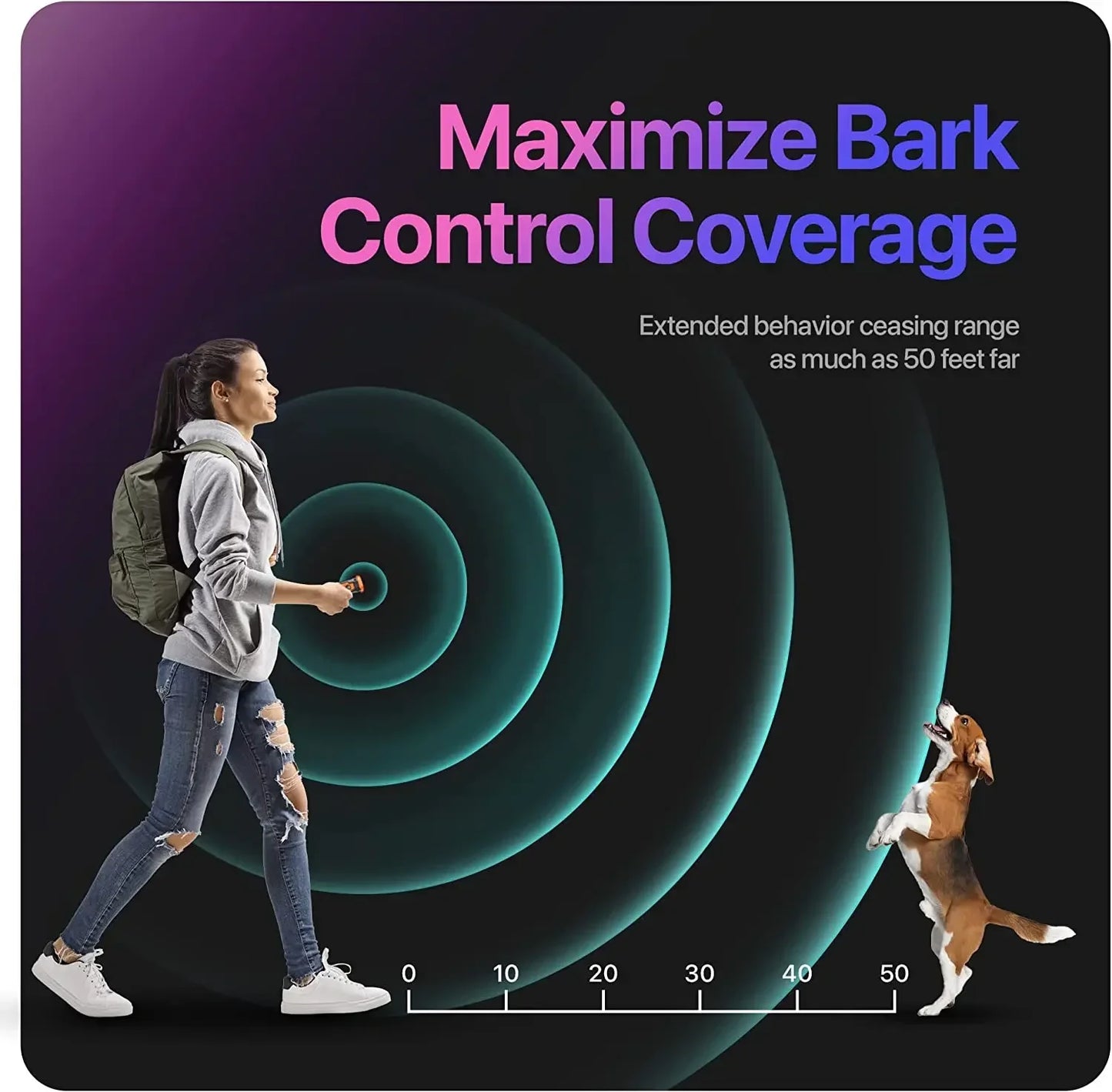 Rechargeable Ultrasonic Dog Bark Deterrent & Trainer with LED Flashlight